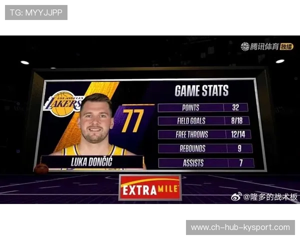 东契奇多次关键球助球队取胜，东契奇多次关键球助球队取胜的原因